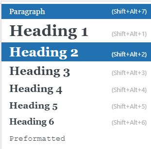 WordPress blog post paragraph option headings