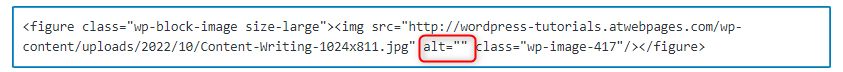 WordPress Image Code ALt Text Snippet